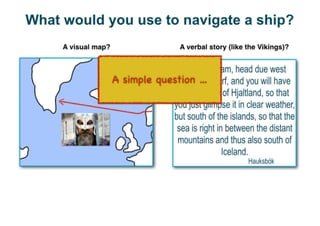 An introduction to Wardley Maps