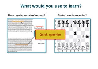 An introduction to Wardley Maps