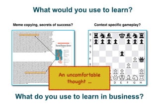 An introduction to Wardley Maps