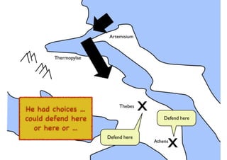 An introduction to Wardley Maps