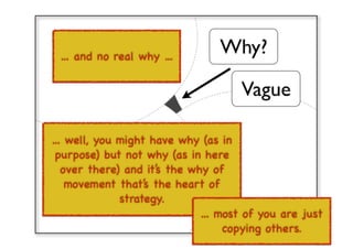 An introduction to Wardley Maps