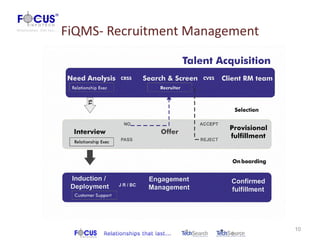 FiQMS- Recruitment Management




                                10
 