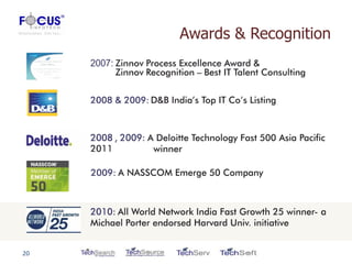 Awards & Recognition




20
 