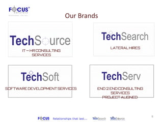 Our Brands



                                         Lateral Hires
      IT – HR consulting
            services




Software development services       End 2 End consulting
                                           services
                                      Project Aligned




                                                           6
 