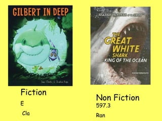 Non Fiction
597.3
Ran
Fiction
E
Cla