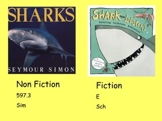 Fiction
E
Sch
Non Fiction
597.3
Sim