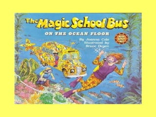 Fiction vs Non-Fiction Power Point