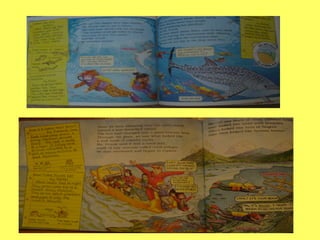 Fiction vs Non-Fiction Power Point