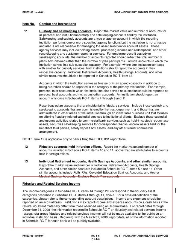 ffiec call report instructions update 12 31 14 bank trust departmen call report form