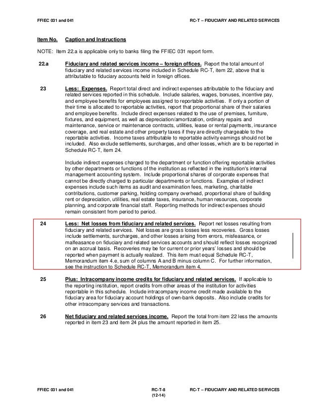FFIEC Call Report Instructions Update 123114 Bank Trust Departmen…