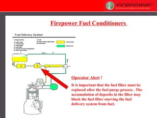 Operator Alert  ! It is important that the fuel filter must be replaced after the fuel purge process . The accumulation of deposits in the filter may block the fuel filter starving the fuel delivery system from fuel. Firepower Fuel Conditioners  