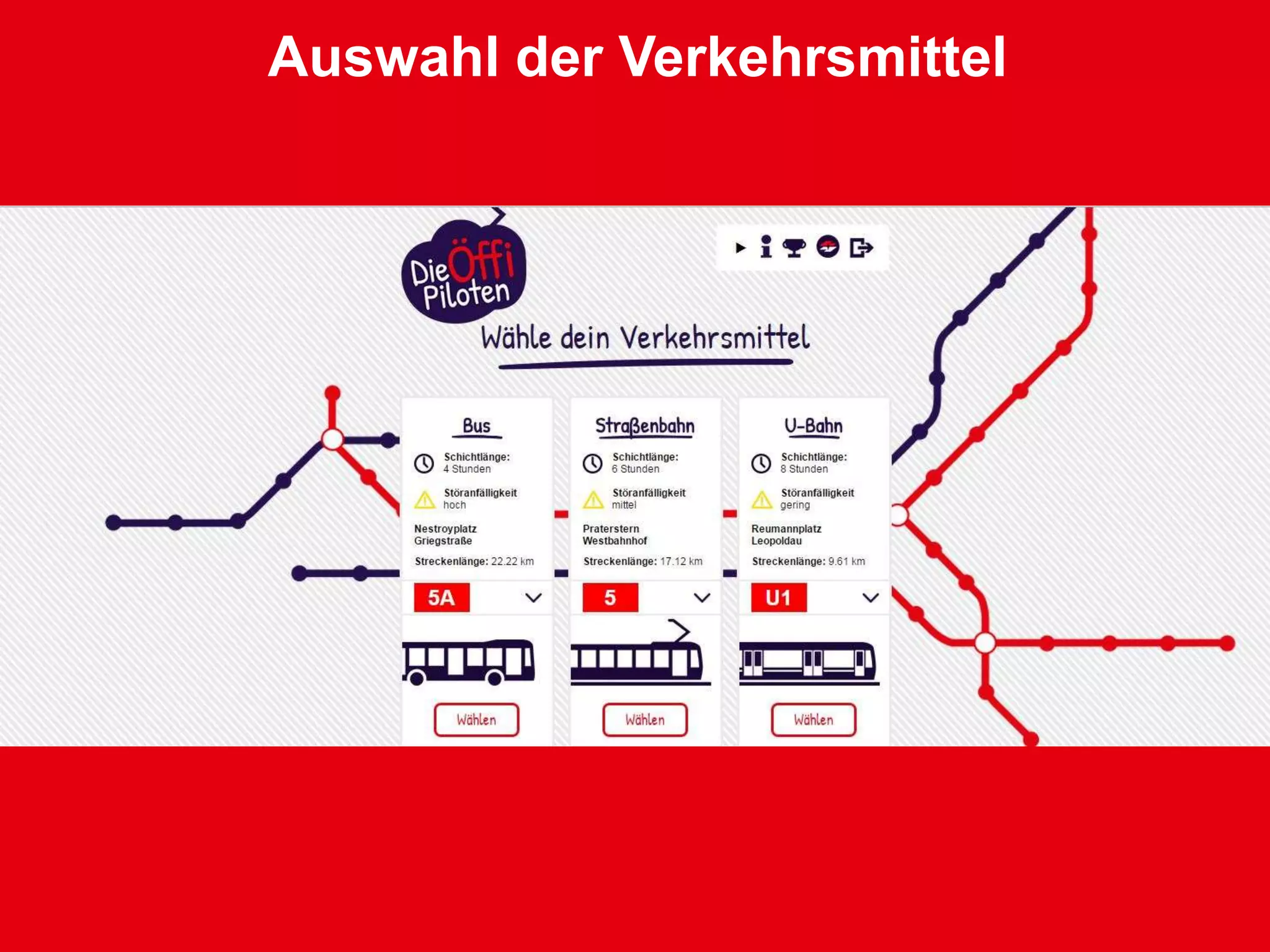 Auswahl der Verkehrsmittel
 
