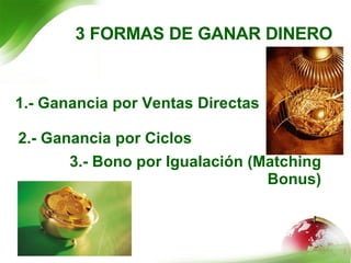 3 FORMAS DE GANAR DINERO 1.- Ganancia por Ventas Directas 2.- Ganancia por Ciclos  3.- Bono por Igualación (Matching Bonus) 