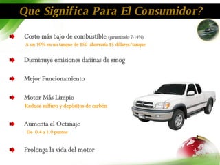 Costo más bajo de combustible   (garantizado 7-14%) A un 10% en un tanque de $50  ahorraría $5 dólares/tanque Disminuye emisiones dañinas de smog Mejor Funcionamiento Motor Más Limpio Reduce sulfuro y depósitos de carbón   Aumenta el Octanaje De  0.4 a 1.0 puntos Prolonga la vida del motor Que Significa Para El Consumidor? 