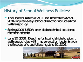 History of School Wellness Policies:  ,[object Object],[object Object],[object Object]