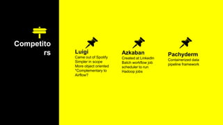 Competito
rs Luigi
Came out of Spotify
Simpler in scope
More object oriented
*Complementary to
Airflow?
Pachyderm
Containerized data
pipeline framework
Azkaban
Created at LinkedIn
Batch workflow job
scheduler to run
Hadoop jobs
 
