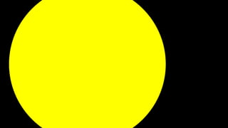 Getting to Know Airflow