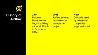 History of
Airflow
2014
Maxime
Beauchemin
began building
a tool at Airbnb
in October of
2014
2016
Airflow entered
incubation as
an Apache
project
Now
Officially used
by dozens of
companies
large and small
 