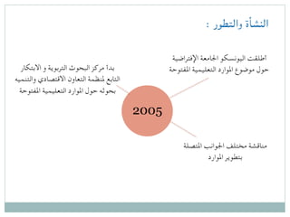 : ‫والتطور‬ ‫النشأة‬
2005
‫االبتكار‬ ‫و‬ ‫التربوية‬ ‫البحوث‬ ‫مركز‬ ‫بدأ‬
‫والتنميه‬ ‫االقتصادي‬ ‫التعاون‬ ‫ملنظمة‬ ‫التابع‬
‫املفتوحة‬ ‫التعليمية‬ ‫املوارد‬ ‫حول‬ ‫بحوثه‬
‫اإلفتراضية‬ ‫اجلامعة‬ ‫اليونسكو‬ ‫أطلقت‬
‫املفتوحة‬ ‫التعليمية‬ ‫املوارد‬ ‫موضوع‬ ‫حول‬
‫املتصلة‬ ‫اجلوانب‬ ‫مختلف‬ ‫مناقشة‬
‫املوارد‬ ‫بتطوير‬
 