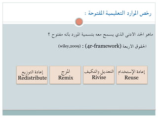 : ‫املفتوحة‬ ‫التعليمية‬ ‫املوارد‬ ‫رخص‬
‫؟‬ ‫مفتوح‬ ‫بأنه‬ ‫املورد‬ ‫بتسمية‬ ‫معه‬ ‫يسمح‬ ‫الذي‬ ‫األدنى‬ ‫احلد‬ ‫ماهو‬
: (4r-framework) ‫األربعة‬ ‫احلقوق‬(wiley,2009)
‫اإلستخدام‬ ‫إعادة‬
Reuse
‫والتكيف‬ ‫التعديل‬
Rivise
‫املزج‬
Remix
‫التوزيع‬ ‫إعادة‬
Redistribute
 