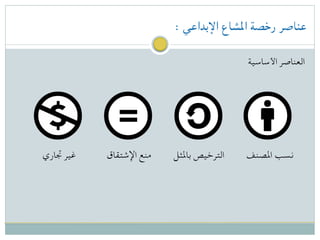 : ‫اإلبداعي‬ ‫املشاع‬ ‫رخصة‬ ‫عناصر‬
‫األساسية‬ ‫العناصر‬
‫املصنف‬ ‫نسب‬‫باملثل‬ ‫الترخيص‬‫اإلشتقاق‬ ‫منع‬‫جتاري‬ ‫غير‬
 