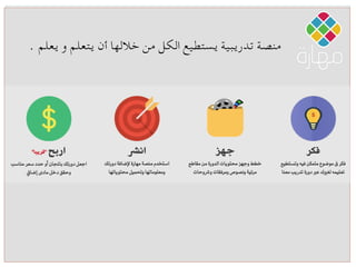 . ‫يعلم‬ ‫و‬ ‫يتعلم‬ ‫أن‬ ‫خاللها‬ ‫من‬ ‫الكل‬ ‫يستطيع‬ ‫تدريبية‬ ‫منصة‬
 
