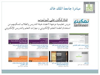 ‫خالد‬ ‫امللك‬ ‫جامعة‬ ‫مبادرة‬
‫اليوتيوب‬ ‫على‬ ‫متكني‬ ‫قناة‬
‫من‬ ‫لتمكينهم‬ ‫والطالب‬ ‫التدريس‬ ‫هيئة‬ ‫ألعضاء‬ ‫موجهة‬ ‫تعليمية‬ ‫دروس‬
‫اإللكتروني‬ ‫والتدريس‬ ‫التعلم‬ ‫مهارات‬ ‫و‬ ‫اإللكتروني‬ ‫التعلم‬ ‫أنظمة‬ ‫استخدام‬
 