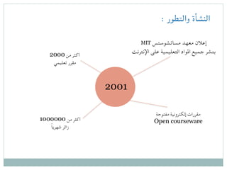 : ‫والتطور‬ ‫النشأة‬
2001
MIT ‫مساتشوستس‬ ‫معهد‬ ‫إعالن‬
‫اإلنترنت‬ ‫على‬ ‫التعليمية‬ ‫املواد‬ ‫جميع‬ ‫بنشر‬
‫مفتوحة‬ ‫إلكترونية‬ ‫مقررات‬
Open courseware
2000 ‫من‬ ‫أكثر‬
‫تعليمي‬ ‫مقرر‬
1000000 ‫من‬ ‫أكثر‬
ً‫ا‬‫شهري‬ ‫زائر‬
 