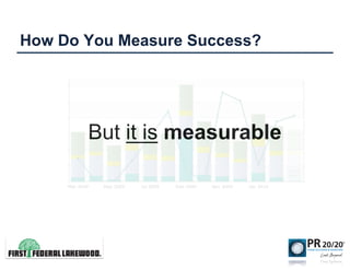 How Do You Measure Success?




       But it is measurable
 