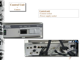 Control unit
-Camera socket
-Power supply socket
Control Unit
+
Camera
 
