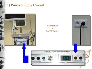 1) Power Supply Circuit
Connection
+
On/Off Switch
 