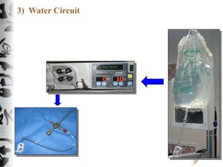 3) Water Circuit
 