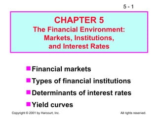 CHAPTER 5 The Financial Environment: Markets, Institutions, and Interest Rates ,[object Object],[object Object],[object Object],[object Object]