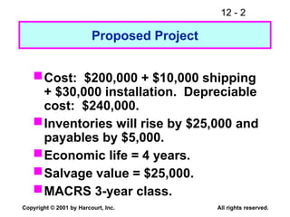 12 - 2
Copyright © 2001 by Harcourt, Inc. All rights reserved.
Proposed Project
Cost: $200,000 + $10,000 shipping
+ $30,000 installation. Depreciable
cost: $240,000.
Inventories will rise by $25,000 and
payables by $5,000.
Economic life = 4 years.
Salvage value = $25,000.
MACRS 3-year class.
 