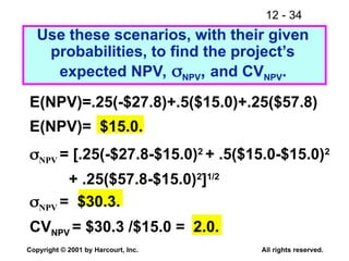 12 - 34
Copyright © 2001 by Harcourt, Inc. All rights reserved.
E(NPV)=.25(-$27.8)+.5($15.0)+.25($57.8)
E(NPV)= $15.0.
Use these scenarios, with their given
probabilities, to find the project’s
expected NPV, NPV, and CVNPV.
NPV = [.25(-$27.8-$15.0)2
+ .5($15.0-$15.0)2
+ .25($57.8-$15.0)2
]1/2
NPV = $30.3.
CVNPV = $30.3 /$15.0 = 2.0.
 