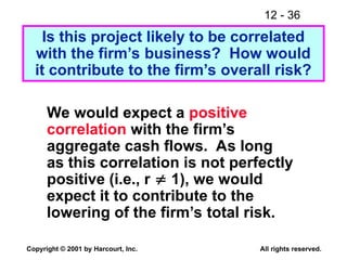 12 - 36
Copyright © 2001 by Harcourt, Inc. All rights reserved.
Is this project likely to be correlated
with the firm’s business? How would
it contribute to the firm’s overall risk?
We would expect a positive
correlation with the firm’s
aggregate cash flows. As long
as this correlation is not perfectly
positive (i.e., r  1), we would
expect it to contribute to the
lowering of the firm’s total risk.
 