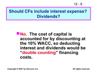 12 - 9
Copyright © 2001 by Harcourt, Inc. All rights reserved.
Should CFs include interest expense?
Dividends?
No. The cost of capital is
accounted for by discounting at
the 10% WACC, so deducting
interest and dividends would be
“double counting” financing
costs.
 