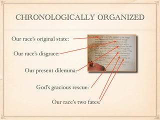 CHRONOLOGICALLY ORGANIZED

Our race’s original state:

Our race’s disgrace:


     Our present dilemma:


           God’s gracious rescue:

                  Our race’s two fates:
 