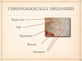 CHRONOLOGICALLY ORGANIZED

 Perfection

    Fall:


       Separation


              Rescue:

                    Destinies:
 