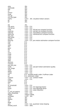 Ffmpeg | PDF