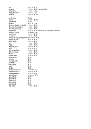 Ffmpeg | PDF