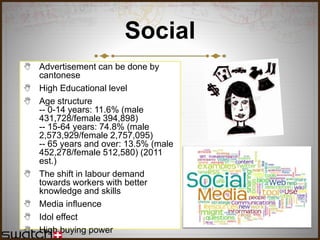 Social
 Advertisement can be done by
cantonese
 High Educational level
 Age structure
-- 0-14 years: 11.6% (male
431,728/female 394,898)
-- 15-64 years: 74.8% (male
2,573,929/female 2,757,095)
-- 65 years and over: 13.5% (male
452,278/female 512,580) (2011
est.)
 The shift in labour demand
towards workers with better
knowledge and skills
 Media influence
 Idol effect
 High buying power
 