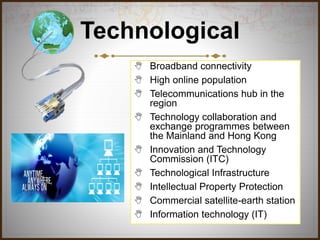 Technological
 Broadband connectivity
 High online population
 Telecommunications hub in the
region
 Technology collaboration and
exchange programmes between
the Mainland and Hong Kong
 Innovation and Technology
Commission (ITC)
 Technological Infrastructure
 Intellectual Property Protection
 Commercial satellite-earth station
 Information technology (IT)
 