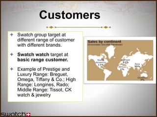 Customers
 Swatch group target at
different range of customer
with different brands.
 Swatch watch target at
basic range customer.
 Example of Prestige and
Luxury Range: Breguet,
Omega, Tiffany & Co.; High
Range: Longines, Rado;
Middle Range: Tissot, CK
watch & jewelry
 