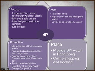 Product
• Larger wording, sound
technology watch for elderly
• More wearable design
• Idol- designed product as
gimmick
• DIY Product
Price
• Value for price
• Higher price for Idol-designed
watch
• Lower price for elderly watch
Promotion
• Idol advertise at their designed
watch
• Frequent advertisement other
than magazines
• Special event promotion:
Chinese New year, Valentine’s
day
• Swatch watch exhibition
• Hold Inter-University Swatch
Design Competition
Place
• Provide DIY watch
in Hong Kong
• Online shopping
and booking
4P
 