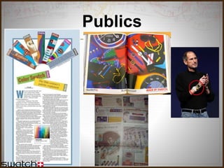 Publics
 