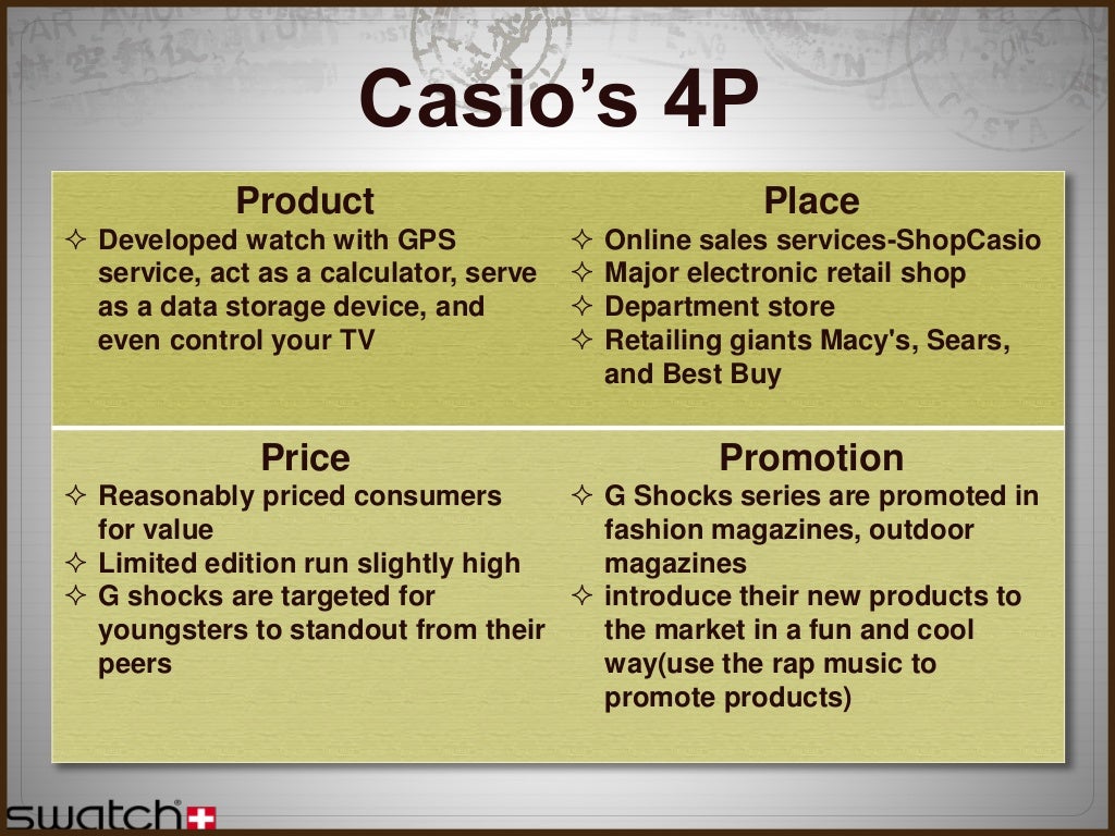 Case analysis swatch essay 04 image