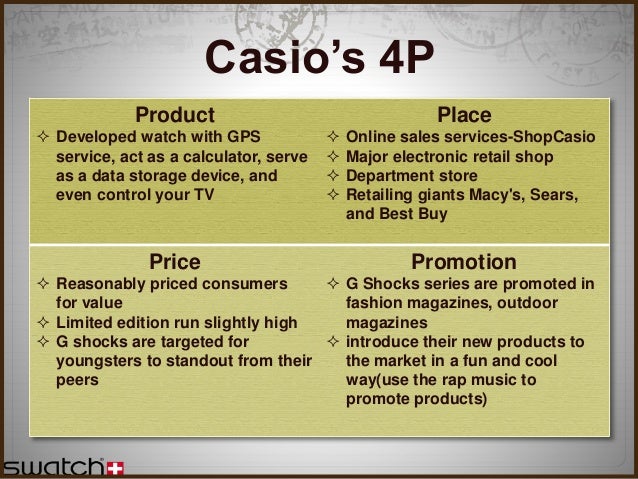 Swot analysis for g shock watch from casio essay image