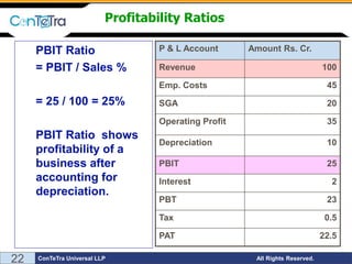 Understanding Basics of Financial Statements | PPTX