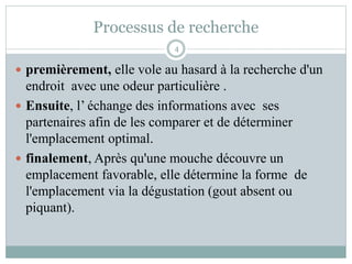 Processus de recherche
 premièrement, elle vole au hasard à la recherche d'un
endroit avec une odeur particulière .
 Ensuite, l’ échange des informations avec ses
partenaires afin de les comparer et de déterminer
l'emplacement optimal.
 finalement, Après qu'une mouche découvre un
emplacement favorable, elle détermine la forme de
l'emplacement via la dégustation (gout absent ou
piquant).
4
 